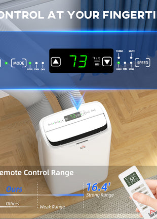 14000 BTU Portable Air Conditioner, Inverter & Dual Hose AC Unit w/ Cool, Dehumidifier, Fan, for 700 Sq. ft, Window Kit