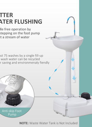 Portable Camping Sink, Portable Sink Hand Wash Station with 4.5 Gallon (17L) Tank, Rolling Wheels, Soap Dispenser, Towel Holder for RV, Outdoor Events, Gatherings, HDPE, White