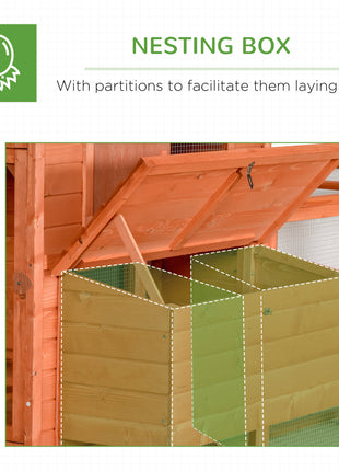 145" Wooden Chicken Coop with Run & Inner Hen House Space