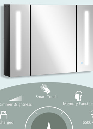 LED Lighted Medicine Cabinet with Mirror, 35.5"W x 25.5"H Wall Mounted Bathroom Cabinet with 3 Cupboards, Memory Function, USB Charge, High Gloss Black