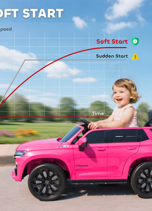 Electric Ride on Car 12V Kids Ride-on Toy, Pink