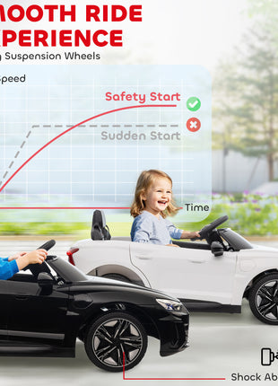 Licensed Audi RS e-tron GT 12V Ride On Car Truck for Kids, Electric Car Ride On Vehicle w/Parent Remote Control, Music, Lights, for Toddlers, White