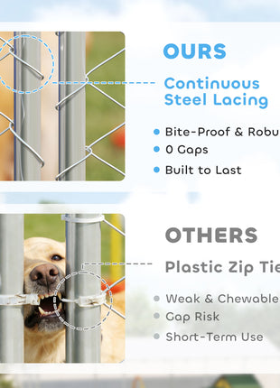 20' x 7.5' x 5' Dog Kennel Outdoor for Large Dogs with Waterproof Roof, Silver