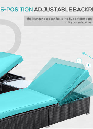 Chaise Lounge Chair Set of 2 with 5 Angle Backrest, Outdoor Coffee Table, Water Repellent Cushions, PE Rattan Wicker Poolside Chairs, 3-Piece Pool Furniture Set, Dark Brown/Turquoise
