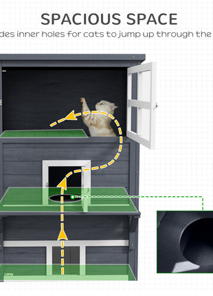 Cat House, Outdoor 3-Tier Kitty Shelter, Weather Resistant, w/ Escape Door