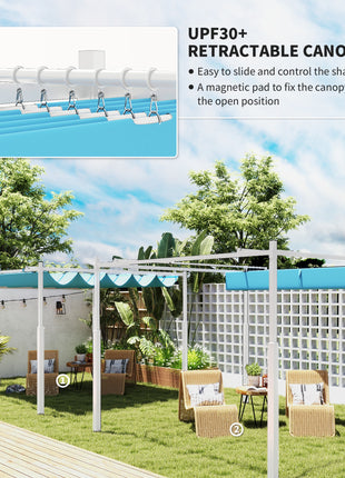 10' x 10' Retractable Pergola Canopy with Magnetic Fixture, UPF30+ Outdoor Pergola, Blue