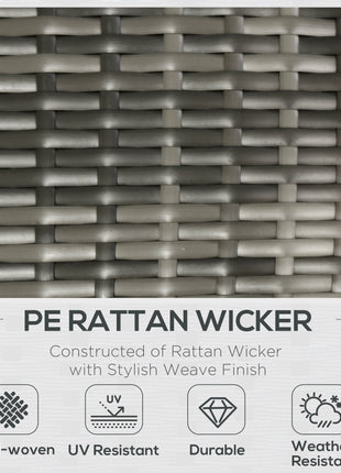 5 Pieces Rattan Wicker Lounge Chair Outdoor Patio Conversation Set with 2 Cushioned Chairs, 2 Ottomans and Tempered Glass Top Coffee Table, Gray/Light Gray