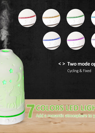100ml Ultrasonic Aromatherapy Diffuser, Essential Oils Humidifier with Ceramic Cover, 7 Colors LED Lights, Timer, White
