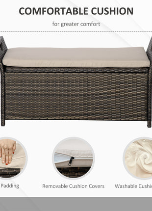 29 Gallon Patio Wicker Storage Bench, Outdoor PE Rattan Furniture, 2-In-1 Large Capacity Rectangle Garden Storage Box with Handles and Cushion, Cream White