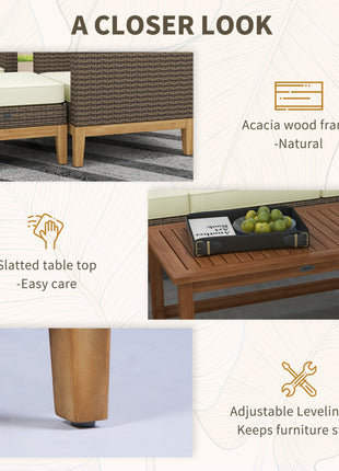 Patio Furniture Set w/ Cushions, 5 PCs PE Rattan Conversation Furniture Set, Cream White