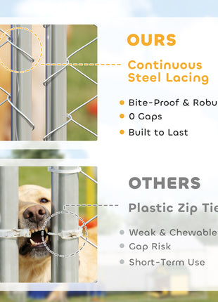 Heavy Duty Outdoor Dog Kennel with Waterproof Roof, 2 Secure Latches, Chain Link Dog Run for Backyard, 20' x 10' x 7'