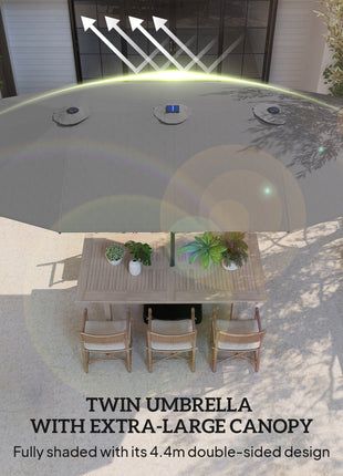 Garden Parasol 14.4ft Double-Sided Sun Umbrella with Base, Patio Parasol with LED Solar Lights, Gray