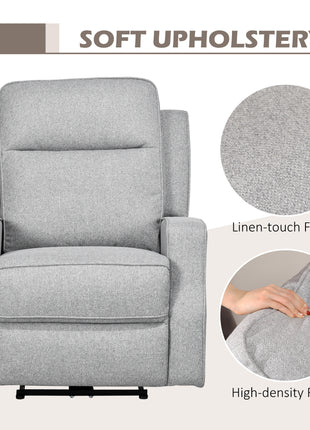 Electric Power Recliner, Wall Hugger Armchair with USB Charging Station, Sofa Recliner with Linen Upholstered Seat and Retractable Footrest, Gray