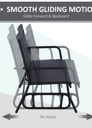 Patio 2-Person Wicker Glider Bench Rocking Chair, Outdoor All-Hand Woven PE Rattan Loveseat w/ Ergonomic Design Rocking System for Patio, Garden, Porch, Lawn, Black