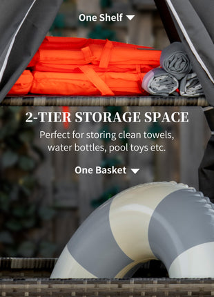 Outdoor Towel Valet Caddy, Covered Poolside Towel Holder Rack, Shelf, Basket, Rolling PE Rattan Wicker Storage on Wheels, Gray