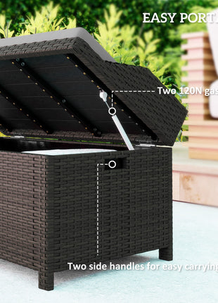 Outdoor Wicker Storage Bench with Storage & Cushion, Gray