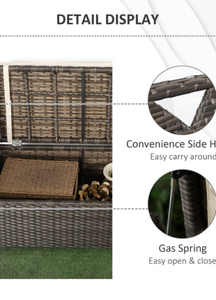 29 Gallon Patio Wicker Storage Bench, Outdoor PE Rattan Furniture, 2-In-1 Large Capacity Rectangle Garden Storage Box with Handles and Cushion, Cream White