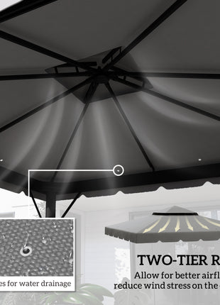 Model 84C-051 or 84C-269 10' x 10' Gazebo Replacement Canopy, Light Gray