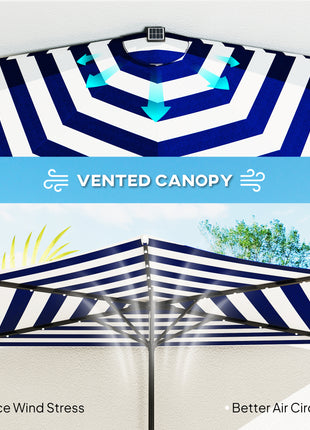 Half Umbrella Outdoor Patio Umbrella, UPF 30+ Small Balcony Umbrella, Vented Half Patio Umbrella with Crank 8 Ribs, Porch Umbrella for Garden Deck Poolside, Navy Blue