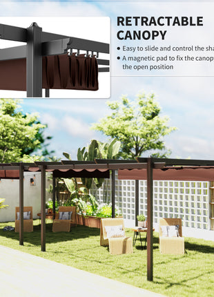 13' x 13' Aluminum Retractable Pergola Canopy, Outdoor Pergola for Garden, Patio, Backyard, Deck, Brown