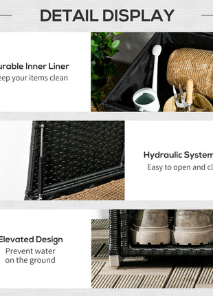 Outdoor Deck Box & Shoe Storage, PE Rattan Wicker Towel Rack with Liner for Indoor, Outdoor, Patio Furniture Cushions, Pool, Garden Tools, Black