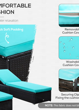 Chaise Lounge Chair Set of 2 with 5 Angle Backrest, Outdoor Coffee Table, Water Repellent Cushions, PE Rattan Wicker Poolside Chairs, 3-Piece Pool Furniture Set, Dark Brown/Turquoise