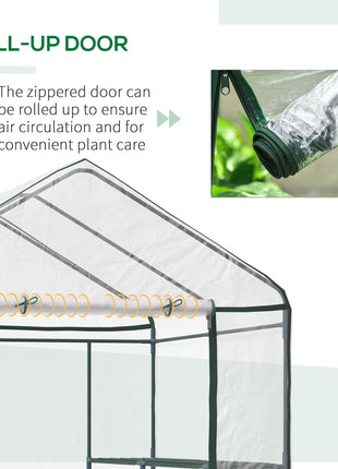 5' x 5' x 6' Mini Walk-in Greenhouse Kit, Portable Green House with 3 Tier Shelves, Roll-Up Door, and Weatherized Plastic Cover for Backyard Garden, Clear