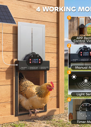2K HD AI Camera Automatic Chicken Coop Door with APP Remote Control, WiFi Solar Powered with 5200 mAh Large Battery