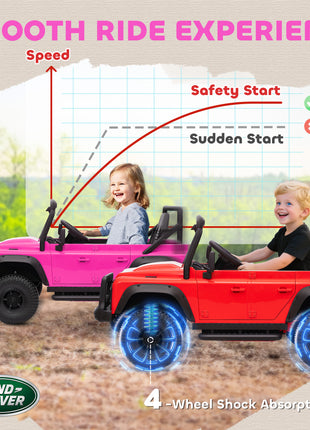 Land Rover Licensed Electric Car for Kids with Remote Control, Dual Motors, Spring Suspension, LED Lights, Pink