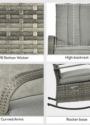 PE Rattan Rocking Recliner with Footrest, Gray