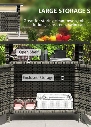 Wicker Outdoor Storage Cabinet with Two Doors and Shelf for Outdoor Pool Towel Storage, Mixed Gray