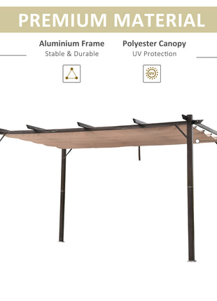 10' x 13' Aluminum Patio Pergola with Retractable Pergola Canopy, Backyard Shade Shelter for Porch, Outdoor Party, Garden, Grill Gazebo, Brown