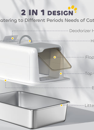 2 in 1 Stainless Steel Cat Litter Box with Removable Lid, Scoop, Filter Bags, for Small to Large Cats, White
