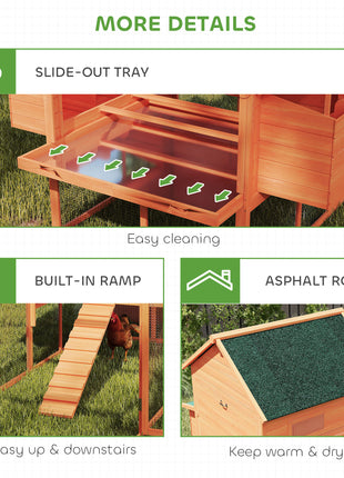 137" Wooden Chicken Coop for 4-6 Chickens, Backyard, Orange