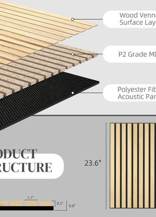 24" x 24" Wood Panels for Wall, 4 Pack Acoustic Panels, Sound Absorbing Slat Wall for Wall Decor, Home, Oak