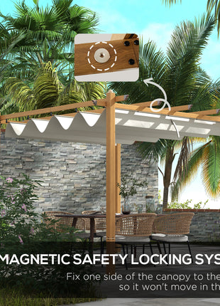 10' x 13' Retractable Pergola Canopy, Aluminum Pergola Sun Shade Shelter for Garden, Patio, Backyard, Deck, Cream