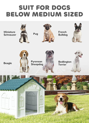 Plastic Dog House for Medium and Small Dogs, Water Resistant Puppy Shelter Indoor Outdoor with Door, Easy to Assemble, Blue