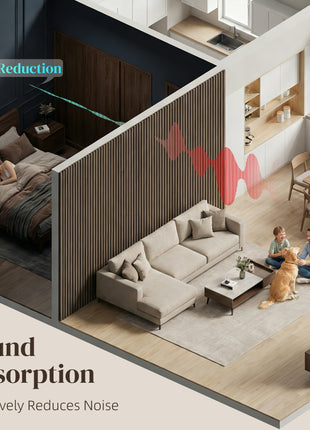 47" x 24" Wood Panels for Wall, 4 Pack Acoustic Panels, Sound Absorbing Slat Wall for Wall Decor, Home, Walnut