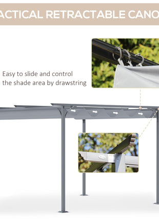 11.5' x 11.5' Outdoor Retractable Pergola Canopy, Metal Patio Shade Shelter for Backyard, Porch Party, Garden, Grill Gazebo, Gray
