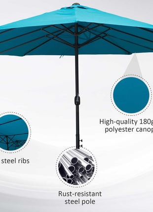 Patio Umbrella 15ft Double-Sided Outdoor Market Extra Large Umbrella with Crank Handle for Deck, Lawn, Backyard and Pool, Blue