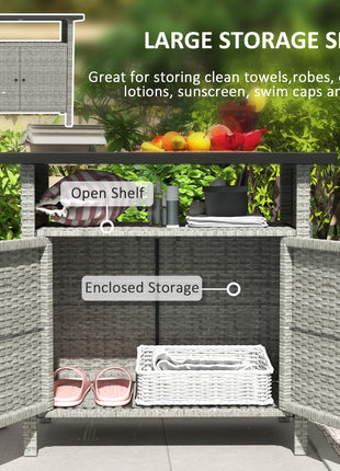 Wicker Outdoor Storage Cabinet with Two Doors and Shelf for Outdoor Pool Towel Storage, Gray
