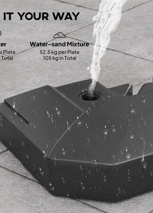 2-Piece Cantilever Umbrella Base Weight Set, 231 lb Water or Sand Fillable Outdoor Offset Umbrella Weights, Black