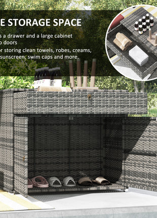 Outdoor Storage Cabinet, Waterproof PE Rattan Cabinet with Drawer for Indoor, Outdoor Swimming Pool, Gray