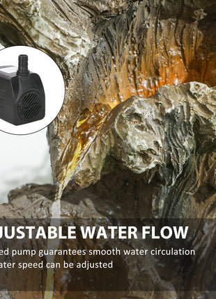 22.4" Outdoor Fountain, 3-Tier Resin Resin Bears and Honey Beehive Outdoor Waterfall Fountain with LED Lights, Pump