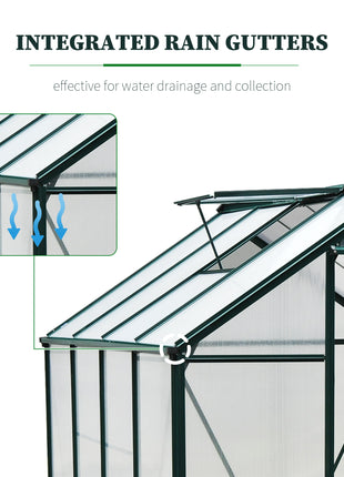 6x8 Greenhouse Polycarbonate Heavy Duty Patio Backyard, Dark Green