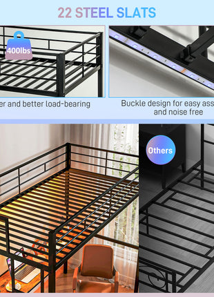 Twin Size Loft Bed with Desk, LED Lights, Charging Station, Twin Metal Loft Bed Frame with Ladder, Black
