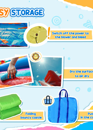 7-in-1 Inflatable Water Slide, Kids Castle Bounce House Includes Slide, trampoline, Pool, Water Cannon, Ball-target, Boxing Post, Tunnel with Carry Bag, Repair Patches, 750W Air Blower