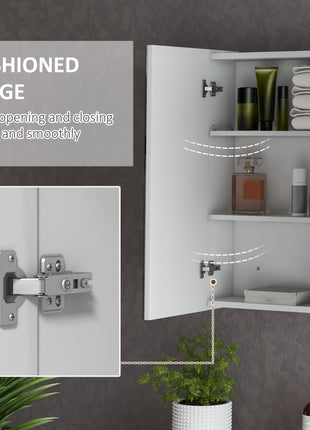 Bathroom Mirror Cabinet with Light, Bathroom Storage Cupboard with USB Charge, Adjustable Shelf, 35.5"W x 25.5"H, White
