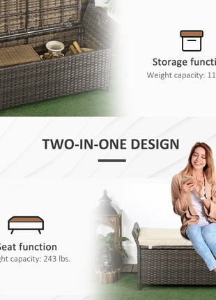 29 Gallon Patio Wicker Storage Bench, Outdoor PE Rattan Furniture, 2-In-1 Large Capacity Rectangle Garden Storage Box with Handles and Cushion, Cream White