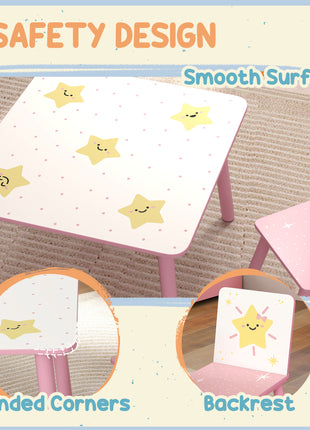3-Piece Kids Toddler Table and Chair Set Furniture for Boys and Girls Aged 3-8, Bedroom, Nursery, Playroom, Pink